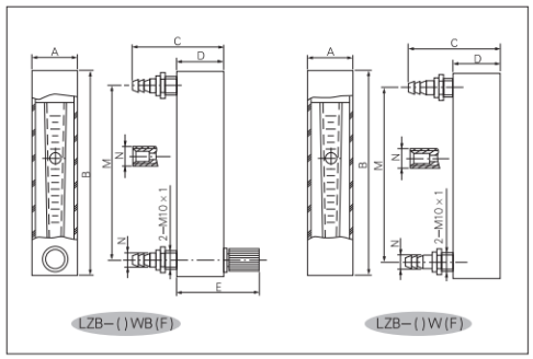 LZB-()WB(F)系列玻璃转子流量计外形.png