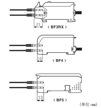 奥拓尼克斯光纤传感器.png