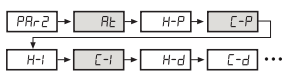 奥托尼克斯温控器.png