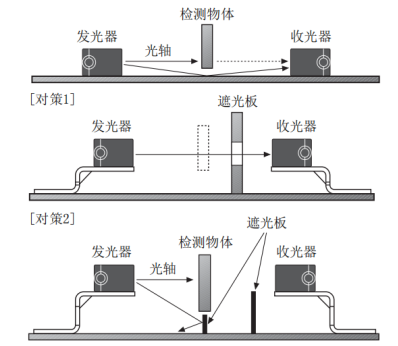 奥托尼克斯光电传感器.png