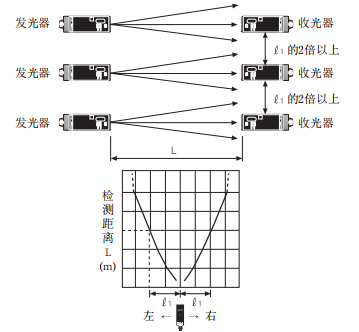 奥托尼克斯光电传感器.png