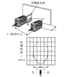 奥托尼克斯光电传感器.png