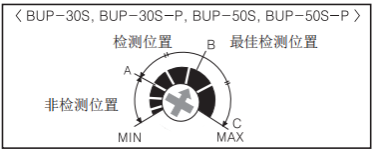 奥托尼克斯光电传感器.png