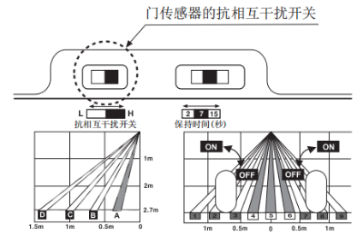 奥托尼克斯光幕.png