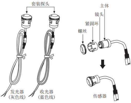 奥托尼克斯光幕 传感器部分.png