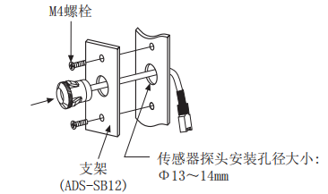 奥托尼克斯光幕中.png