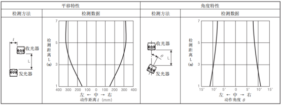 奥托尼克斯光幕.png