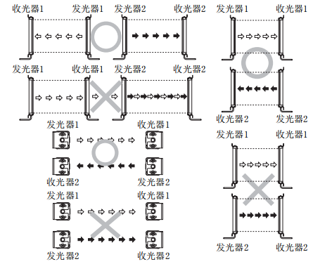 奥托尼克斯光幕.png