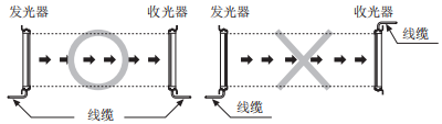 奥托尼克斯光幕.png