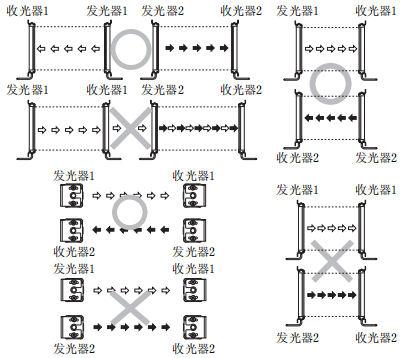 奥托尼克斯光幕.png