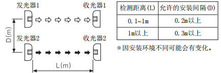 奥托尼克斯光幕.png