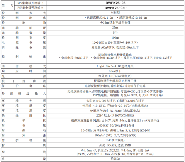 奥托尼克斯光幕BWPK25-05产品参数.png