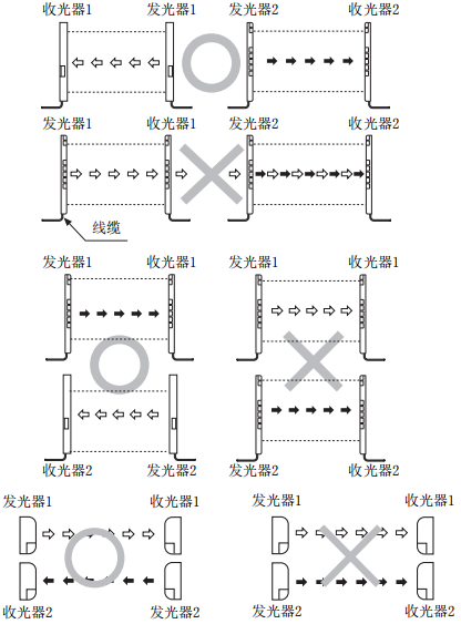 奥托尼克斯光幕.png