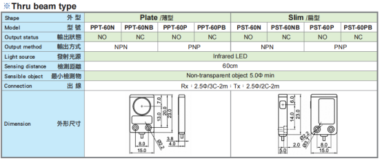 台湾阳明光电传感器型号.png