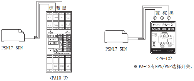 PSN17-8DN连接方式图.png