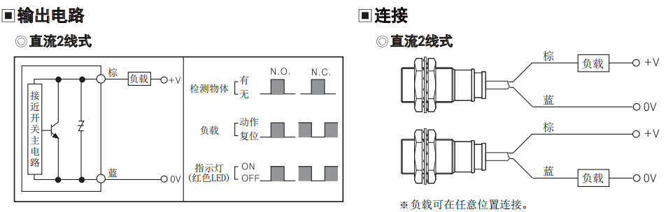 奥托尼克斯直流两线式接近开关输出电路.png