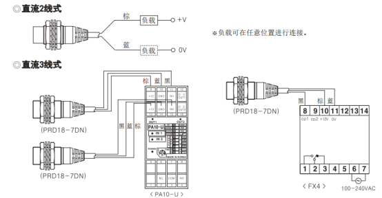 奥托尼克斯接近开关.png