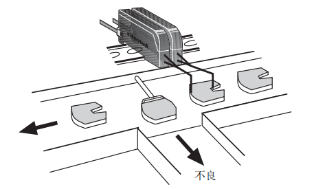 判别物体形态.png