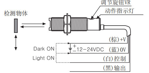 奥托尼克斯光电开关传感器接线图.png