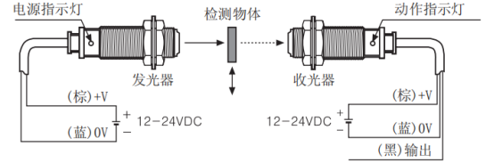 奥托尼克斯光电开关传感器接线图.png