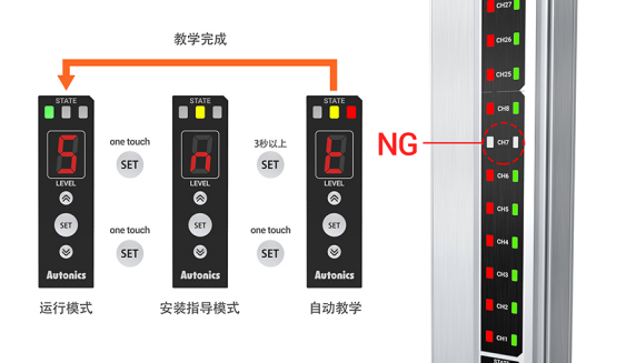 对射式光电开关传感器应用介绍.png