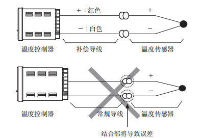 奥托尼克斯温控器.png