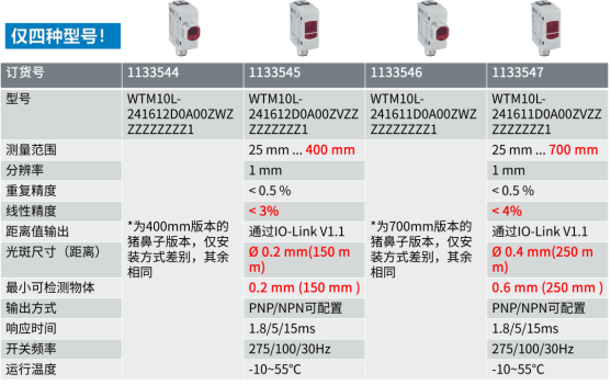 sick光电传感器.png